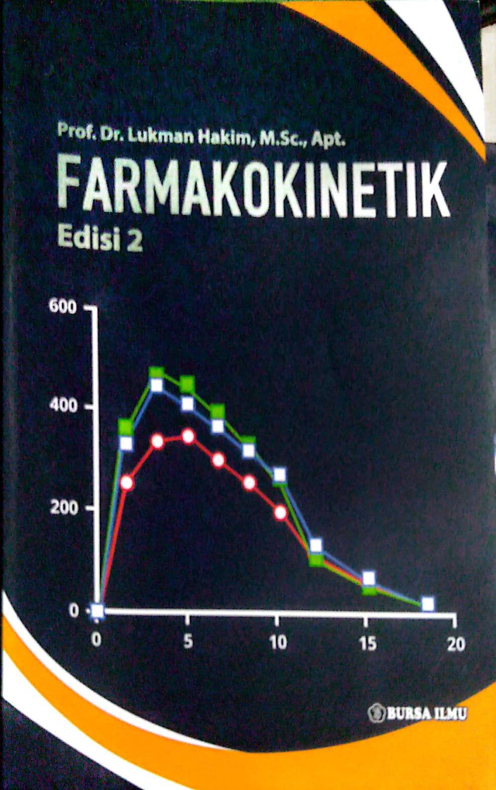 Farmakokinetik Edisi 2